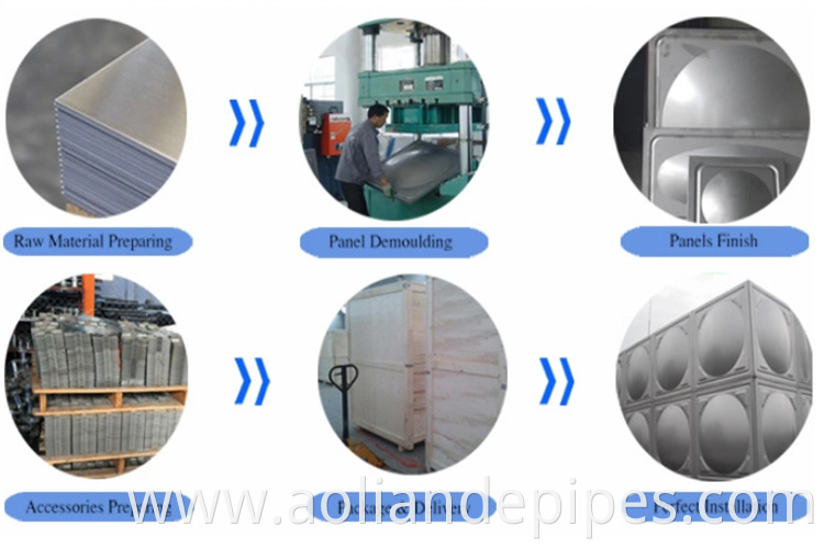 Corrosion-Resistant 1000m3 Fiberglass GRP FRP Water Tank